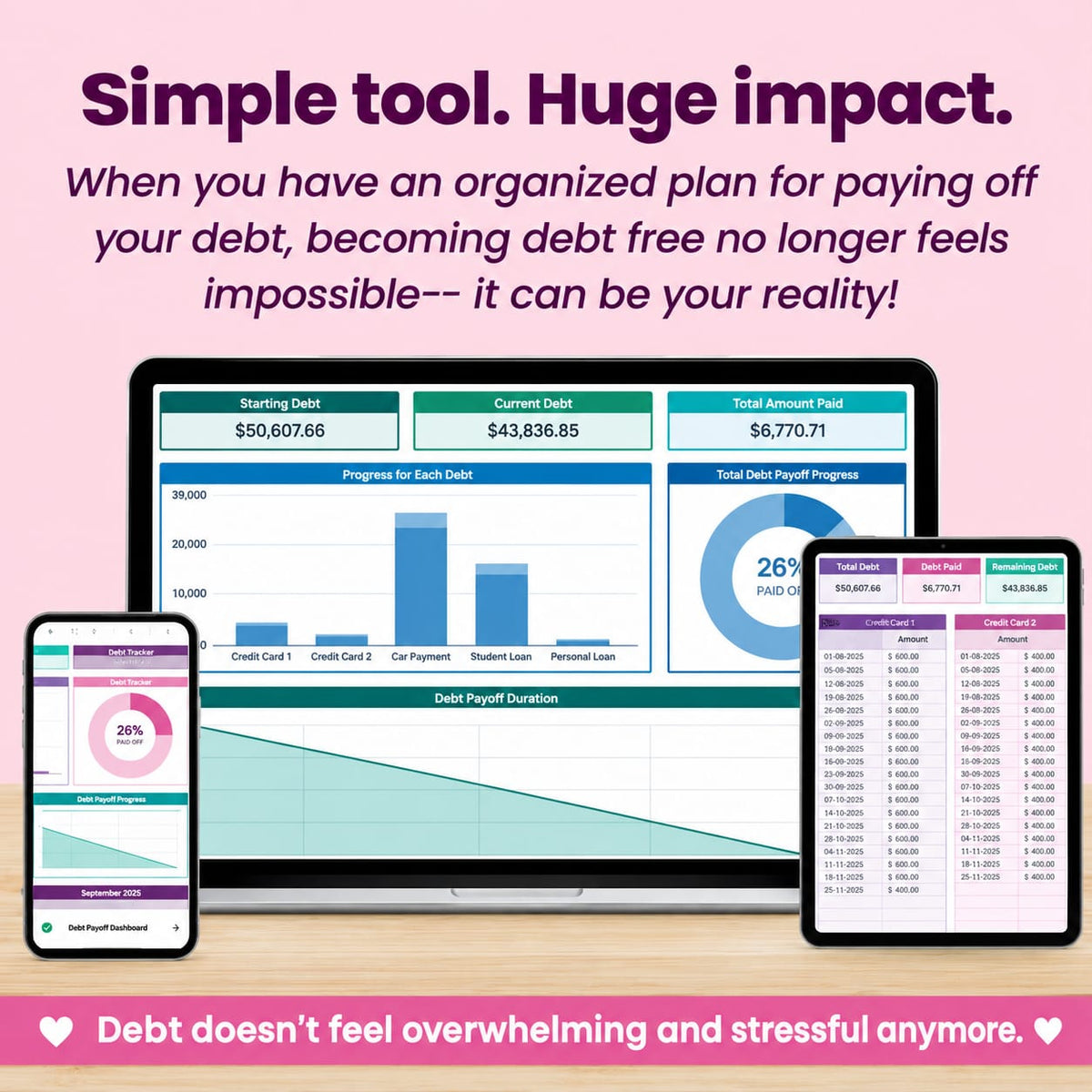 Debt Snowball |google spreadsheet template