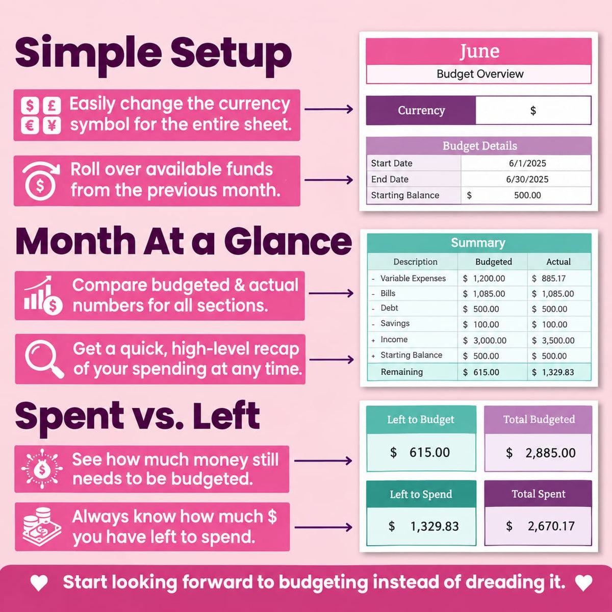 Monthly Budget Spreadsheet for Google And Excel Sheets