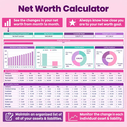 complete finance dashboard | Google sheets template