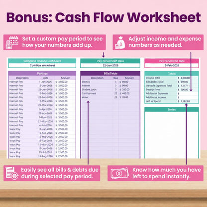 complete finance dashboard | Google sheets template