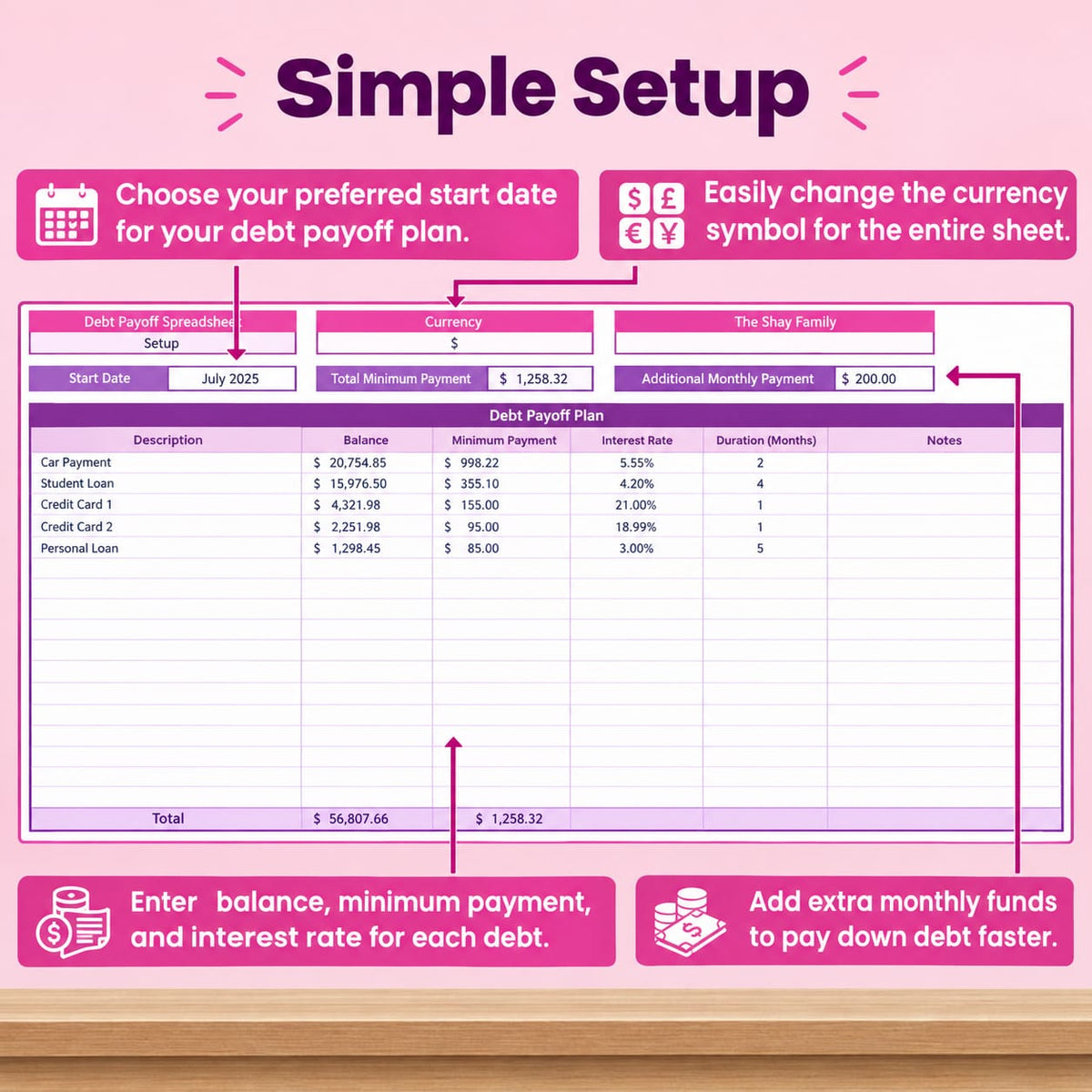 Debt Snowball |google spreadsheet template