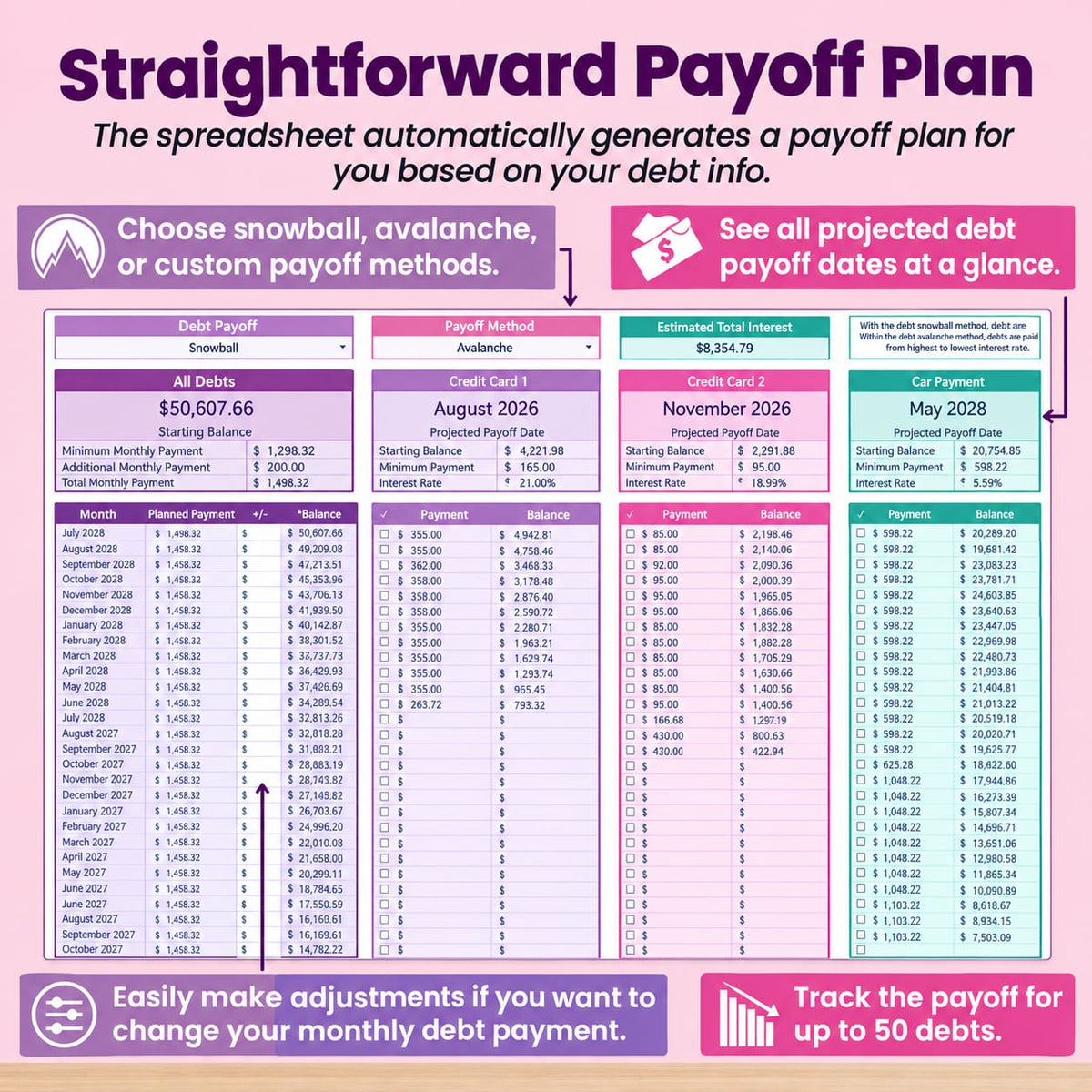 Debt Snowball |google spreadsheet template