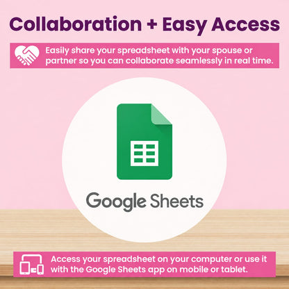 Debt Snowball |google spreadsheet template