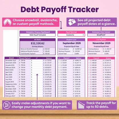 complete finance dashboard | Google sheets template