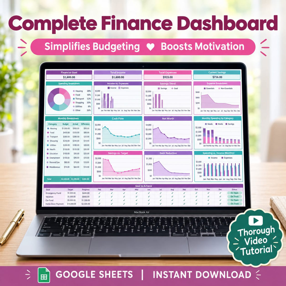 complete finance dashboard | Google sheets template