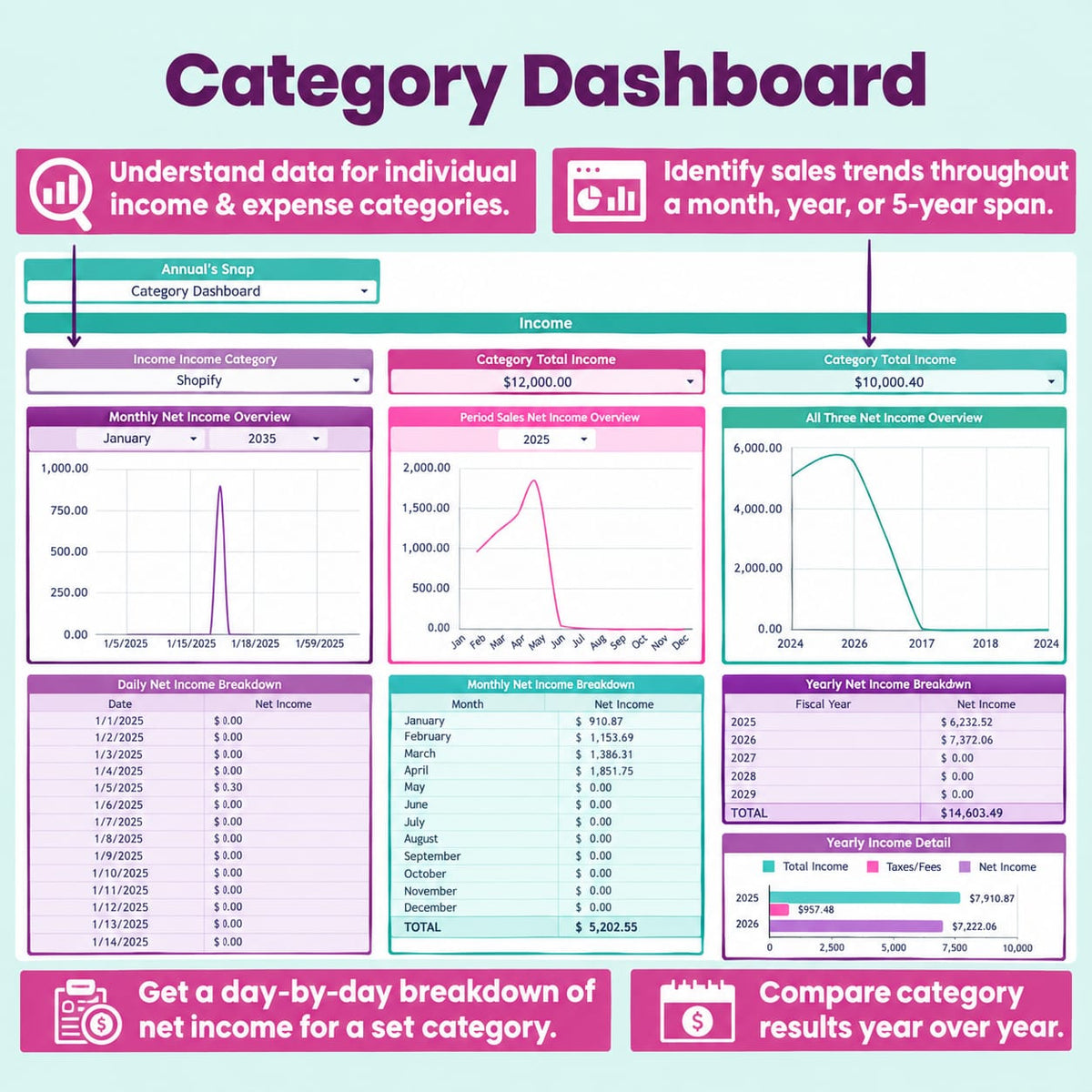 Small Business Bookkeeping Spreadsheet for Google Sheets
