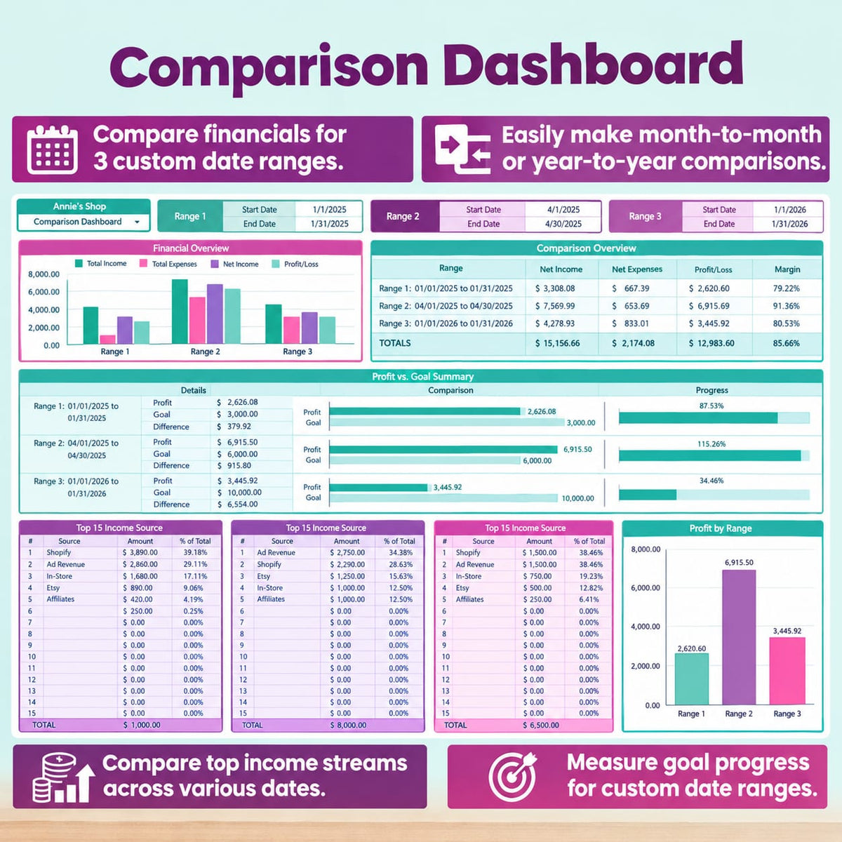 Small Business Bookkeeping Spreadsheet for Google Sheets