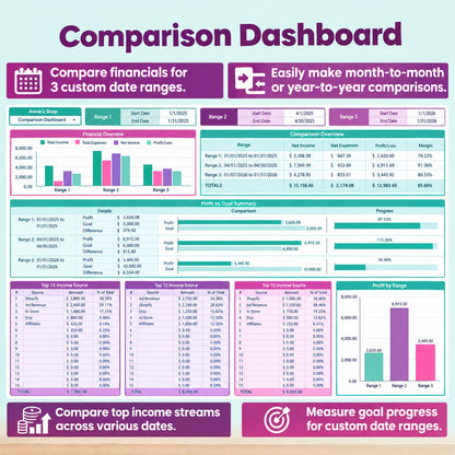 Small Business Bookkeeping Spreadsheet for Google Sheets