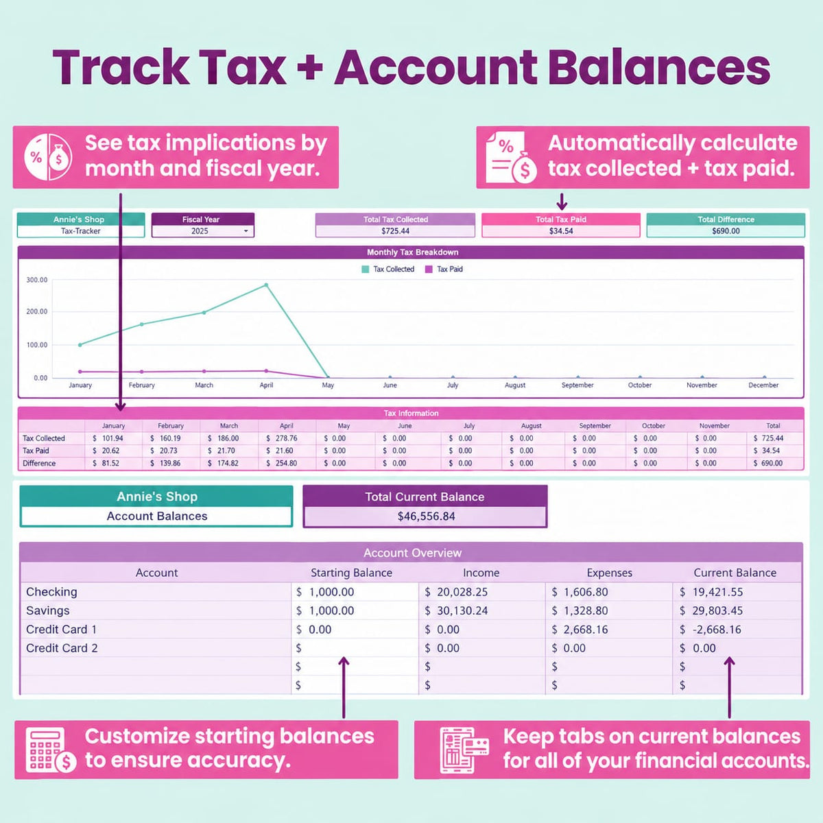 Small Business Bookkeeping Spreadsheet for Google Sheets