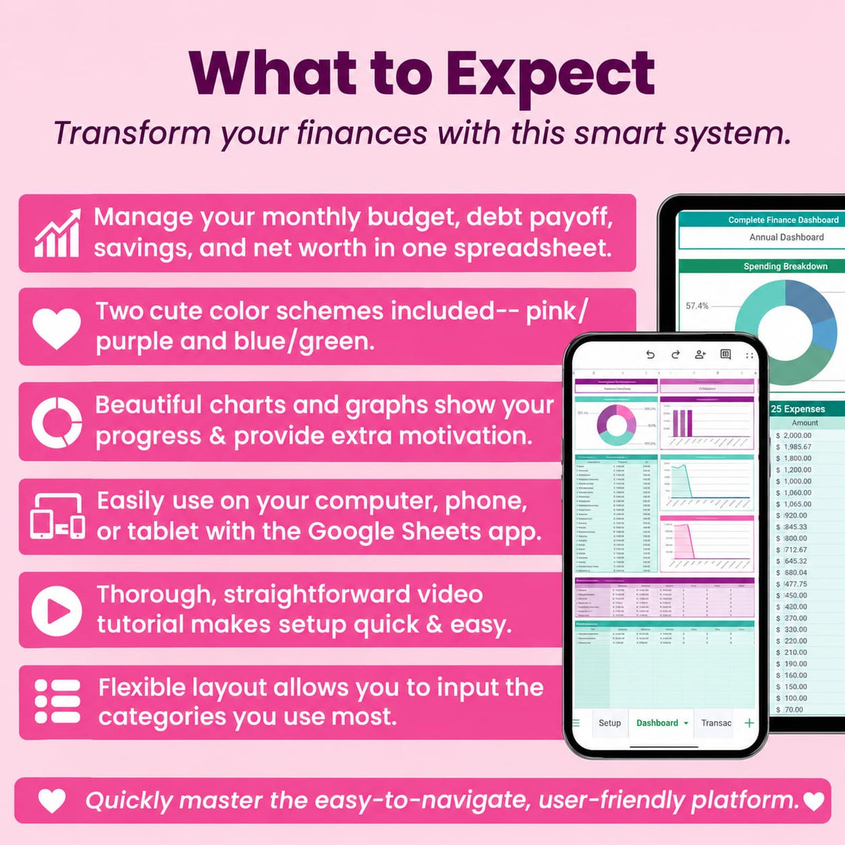 complete finance dashboard | Google sheets template