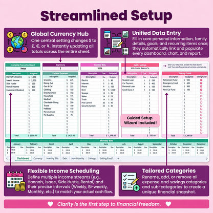 complete finance dashboard | Google sheets template