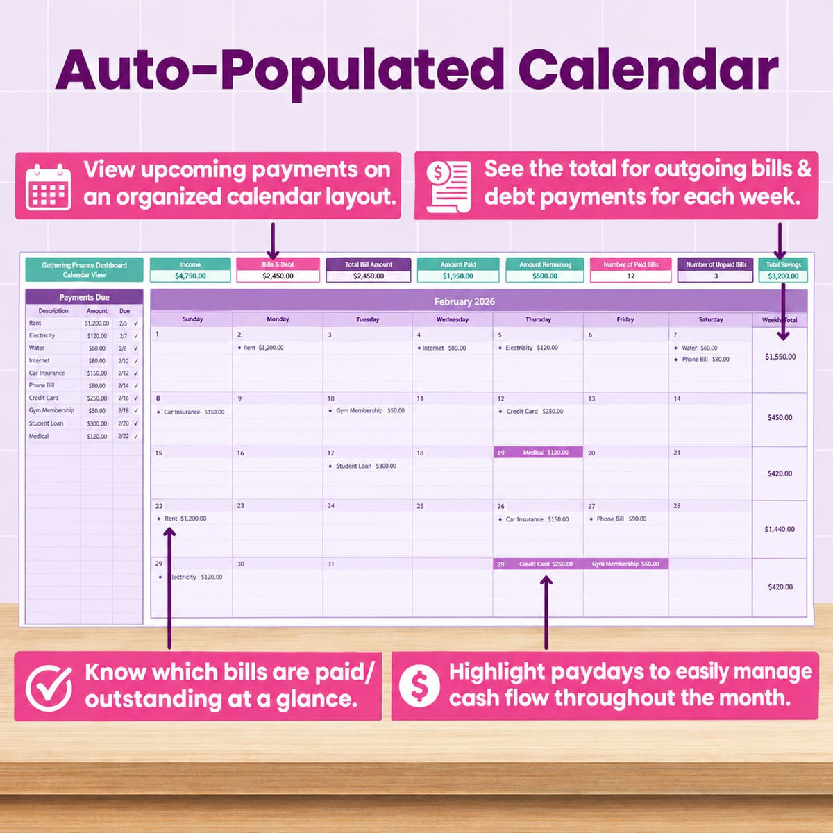 complete finance dashboard | Google sheets template