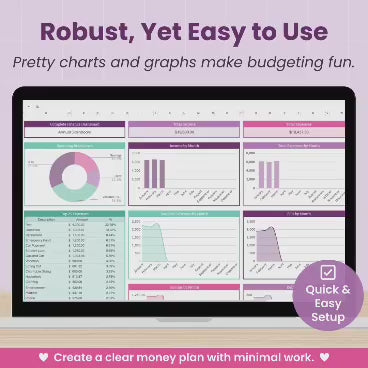 complete finance dashboard | Google sheets template